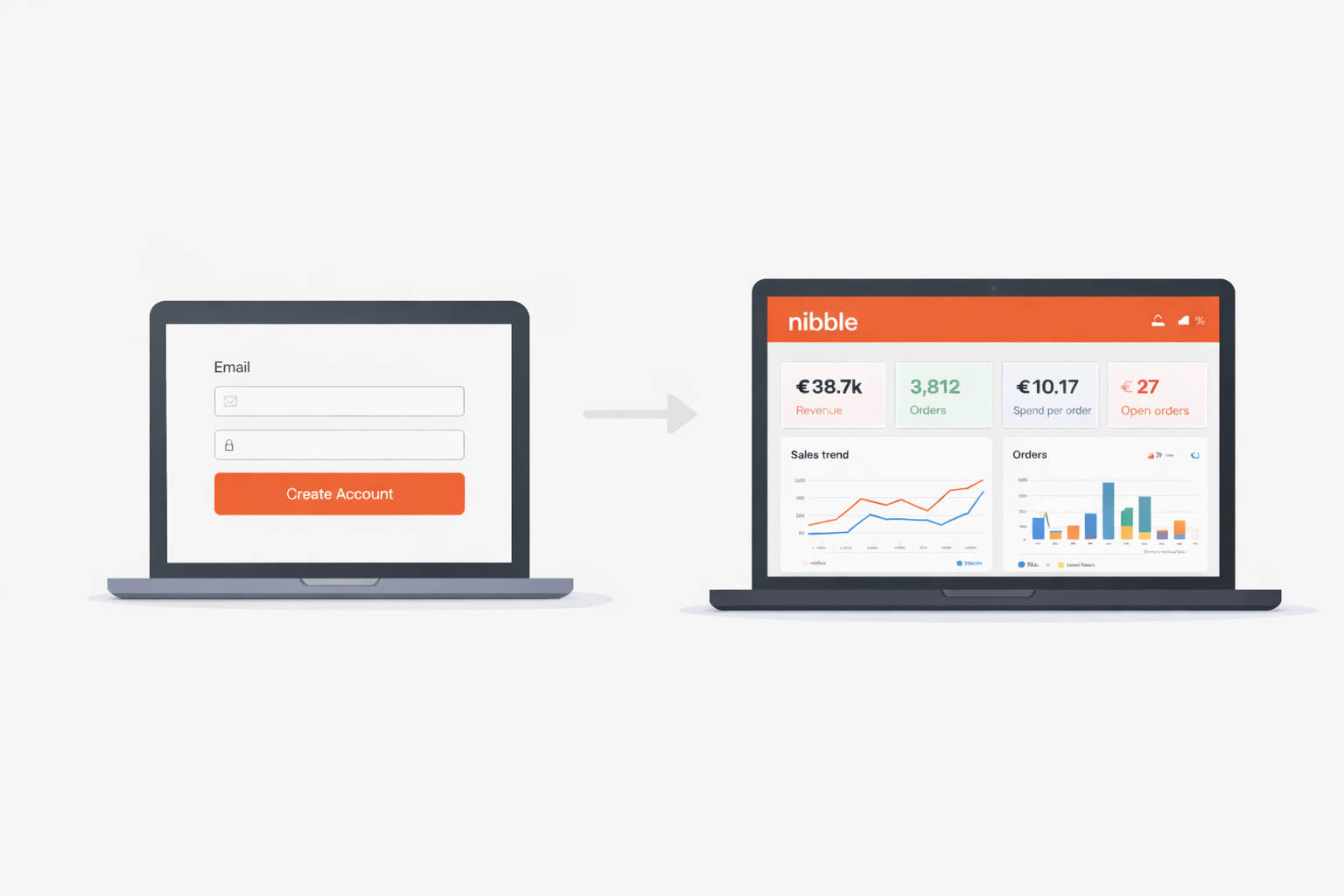 Sign up and access your NibbleOS dashboard with revenue charts, order stats, and analytics